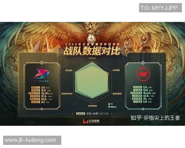 王者荣耀深度解析：探讨WE战队在比赛中的耐力与表现秘诀