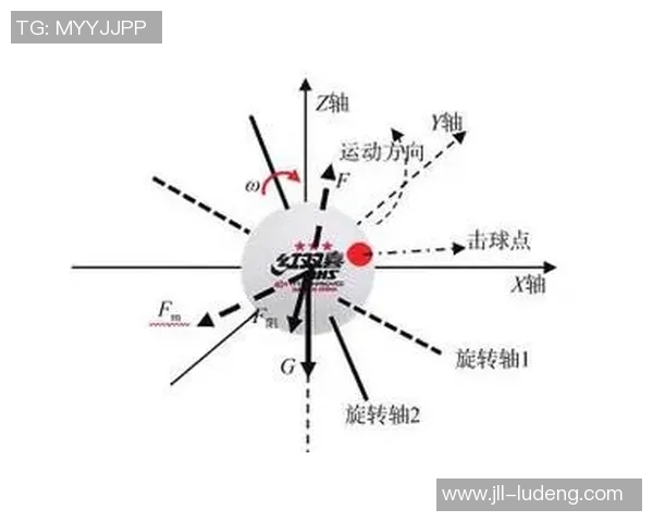 赛后分析：广州乒乓球队与成都乒乓球队技术对比与战术探讨
