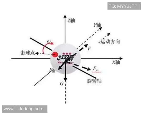 重庆乒乓球队的节奏体系与战术运用探讨分析